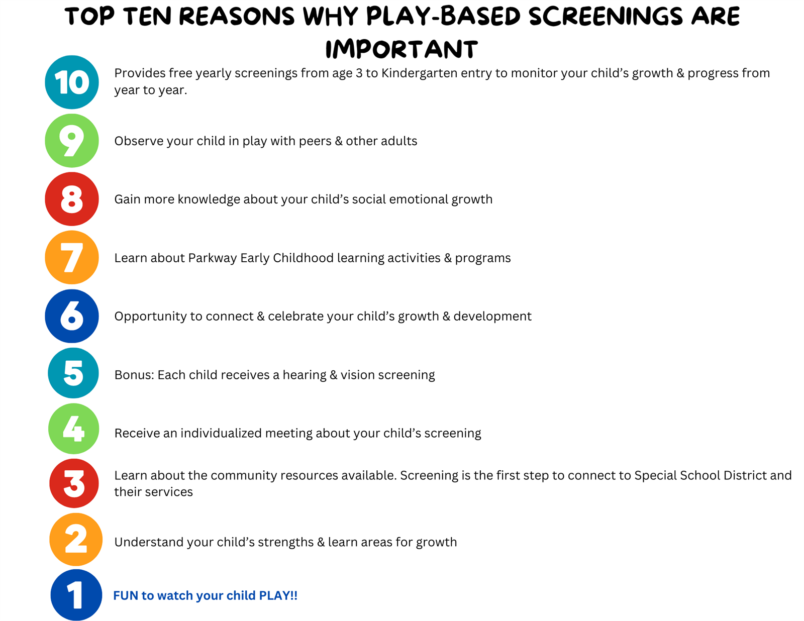 top ten list